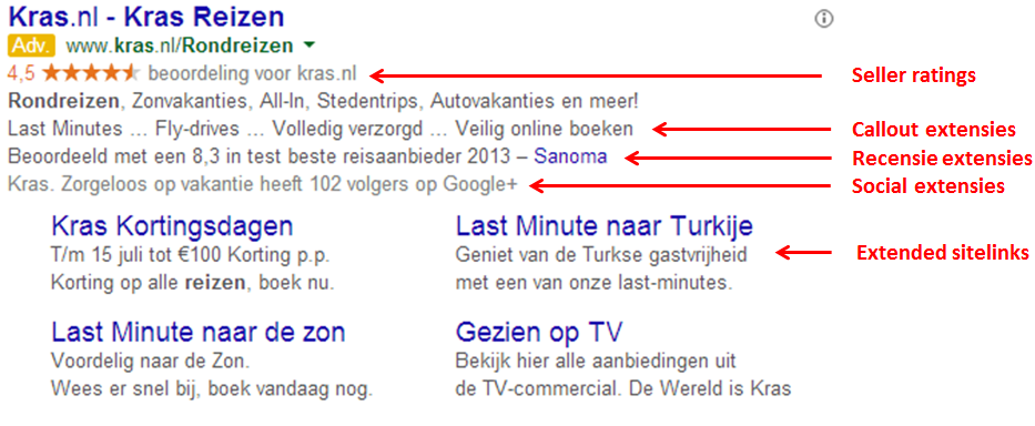 Adwords ad-extensies 
