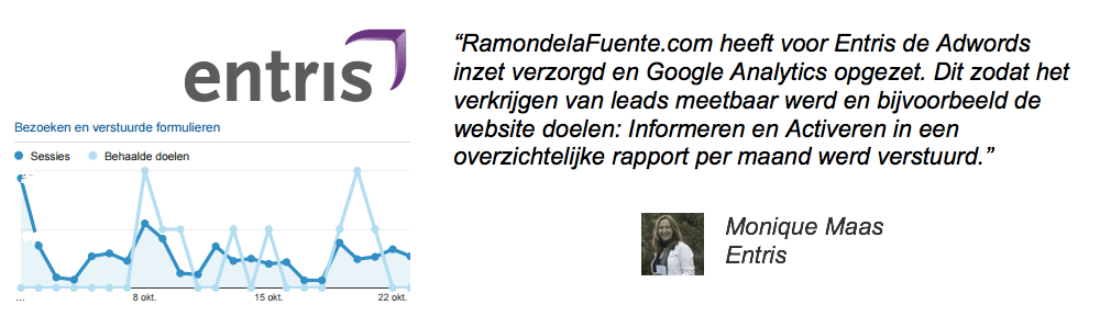 Referentie van Monique Maas van Sitis - Lagarde