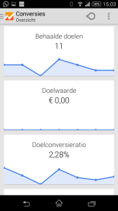 Google-Analytics-App-Doelen-Tips