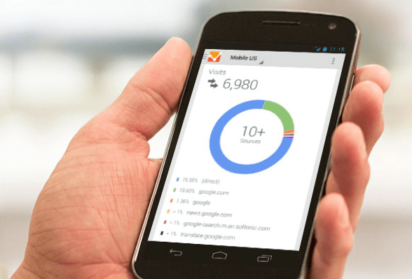 Google Analytics in je hand.