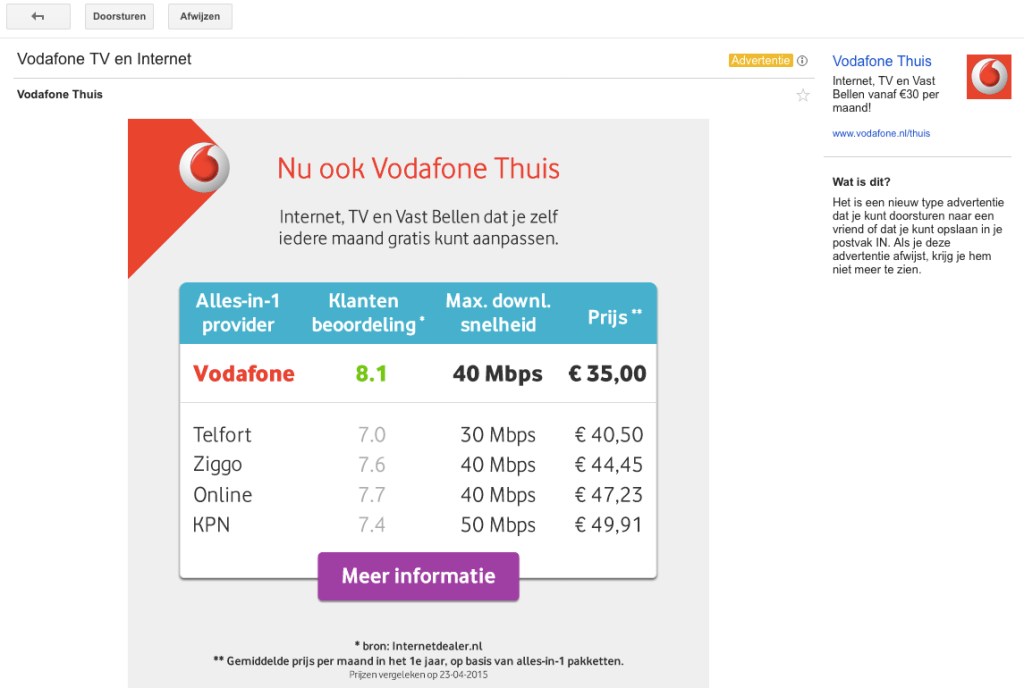 Uitgevouwde advertentie - Gmail Sponsored Promotions