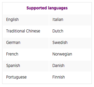 Van Adwords naar Bing Ads importeren - talen